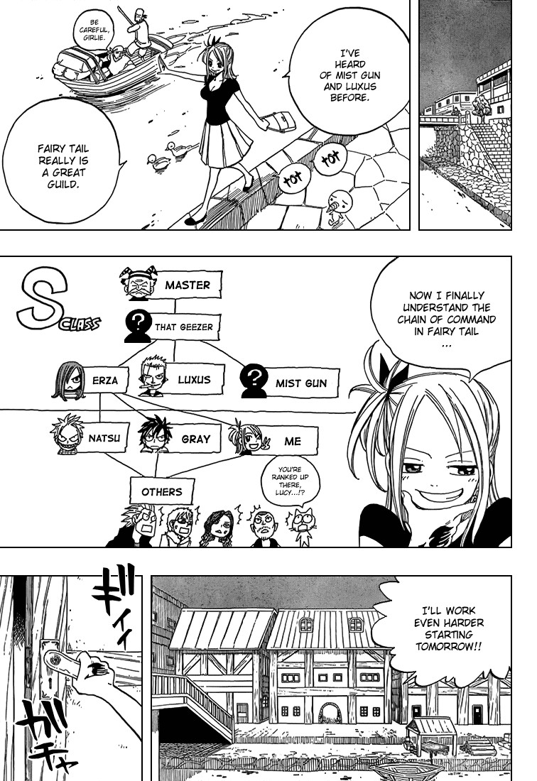 Fairy Tail Chapter 24 17